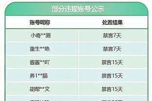 开场一条龙！赖因德斯第3分钟连过数人破门，米兰1-0领先蒙扎！